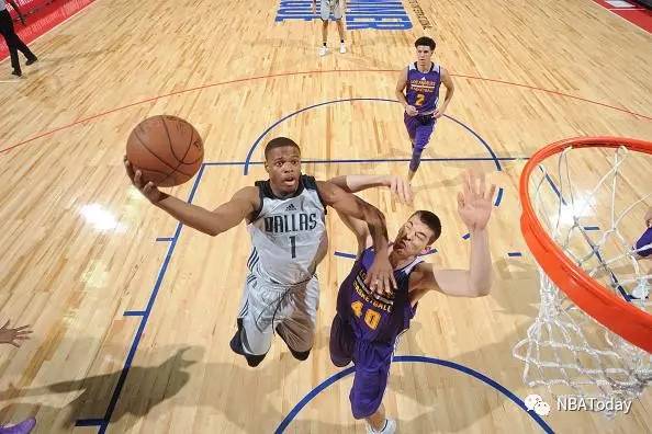 NBA2019选秀顺位排行,新星闪耀,未来可期 NBA2019选秀顺位排行,新星闪耀,未来可期