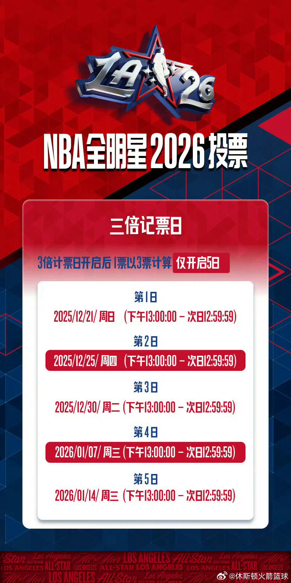 2026NBA全明星周末票价全解析，如何智选，不虚此行