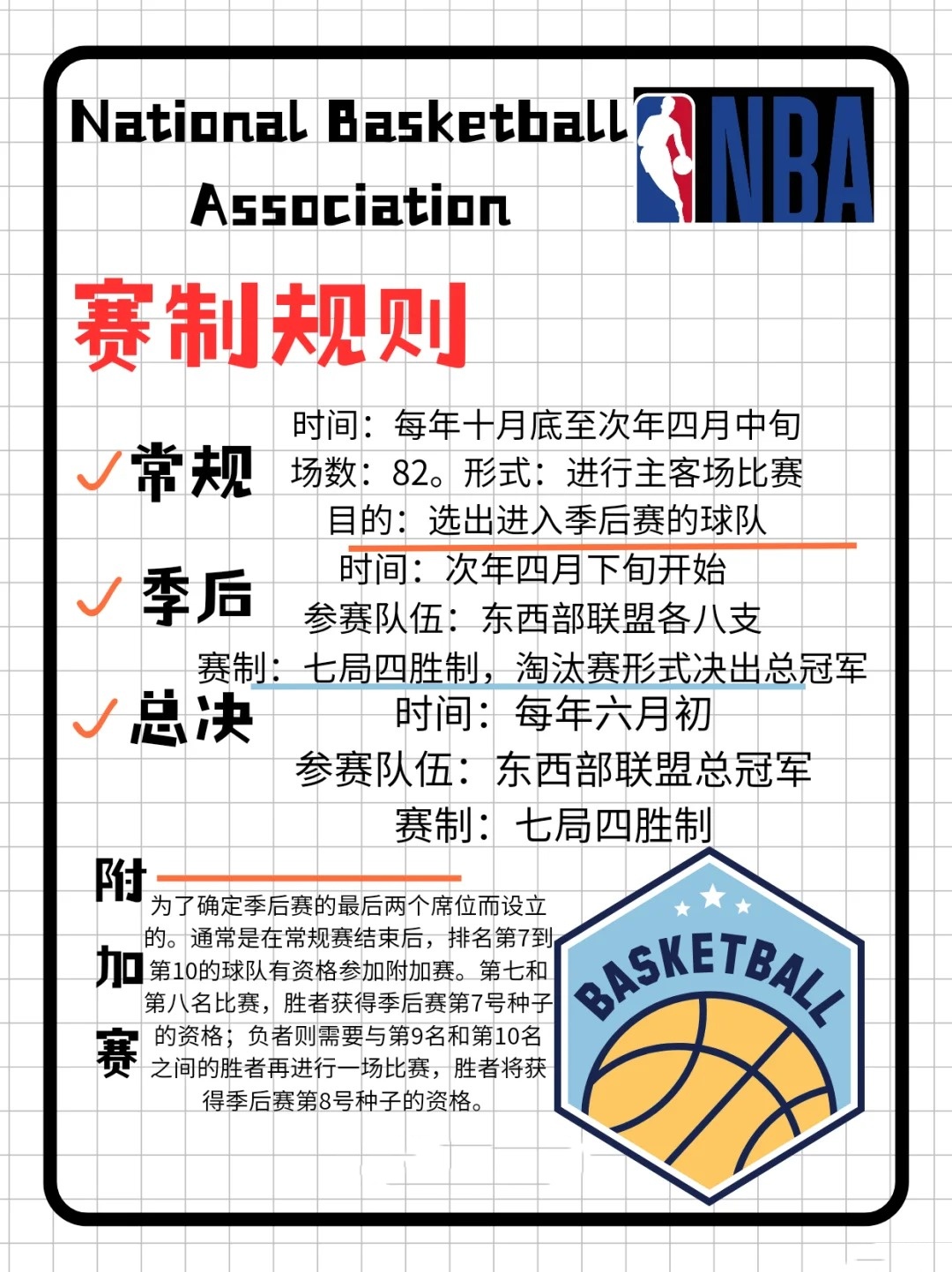 CBA与NBA规则有什么区别
