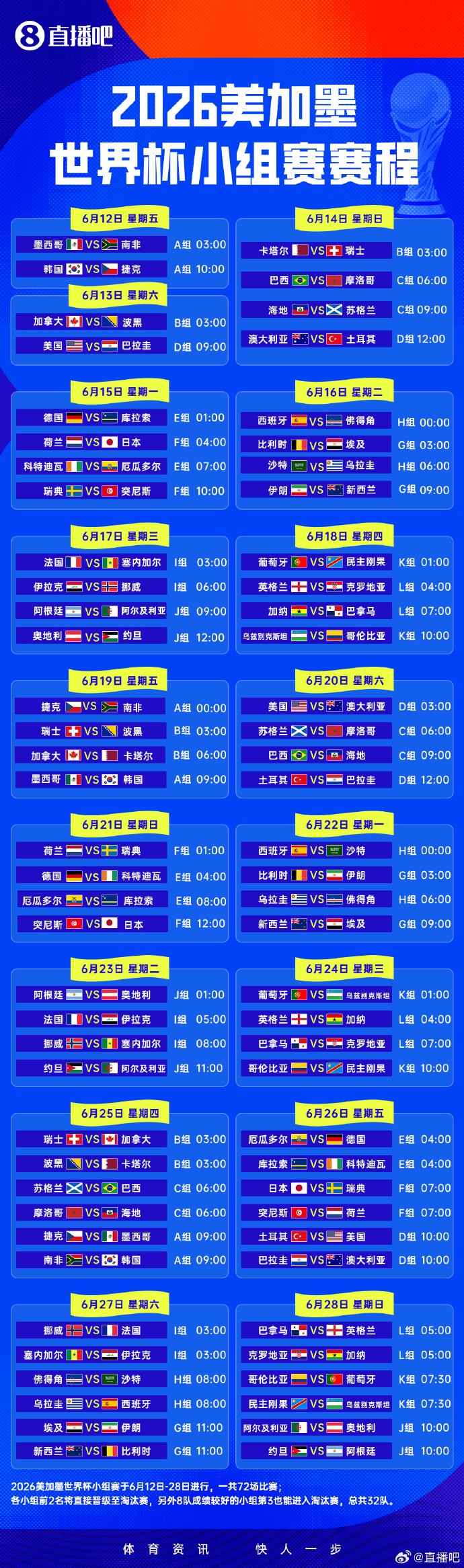 世界杯比赛时间赛程表最新